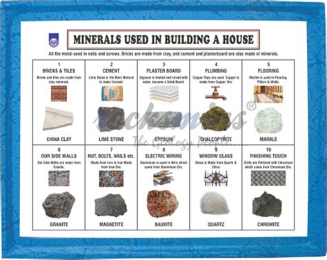 metallic minerals used around the house|minerals used in life.